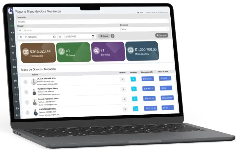 Reporte de Mano de Obra